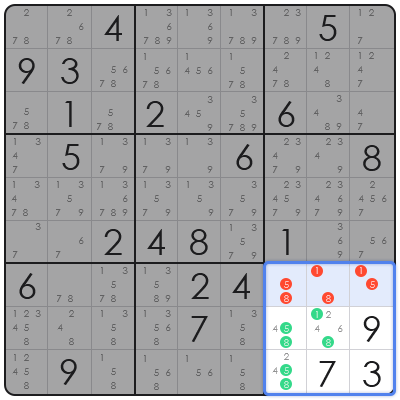 swordfish technique in sudoku