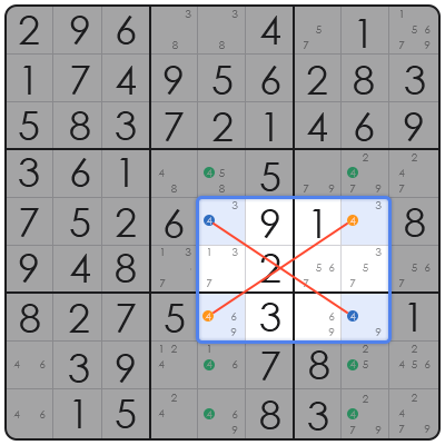 y wing sudoku